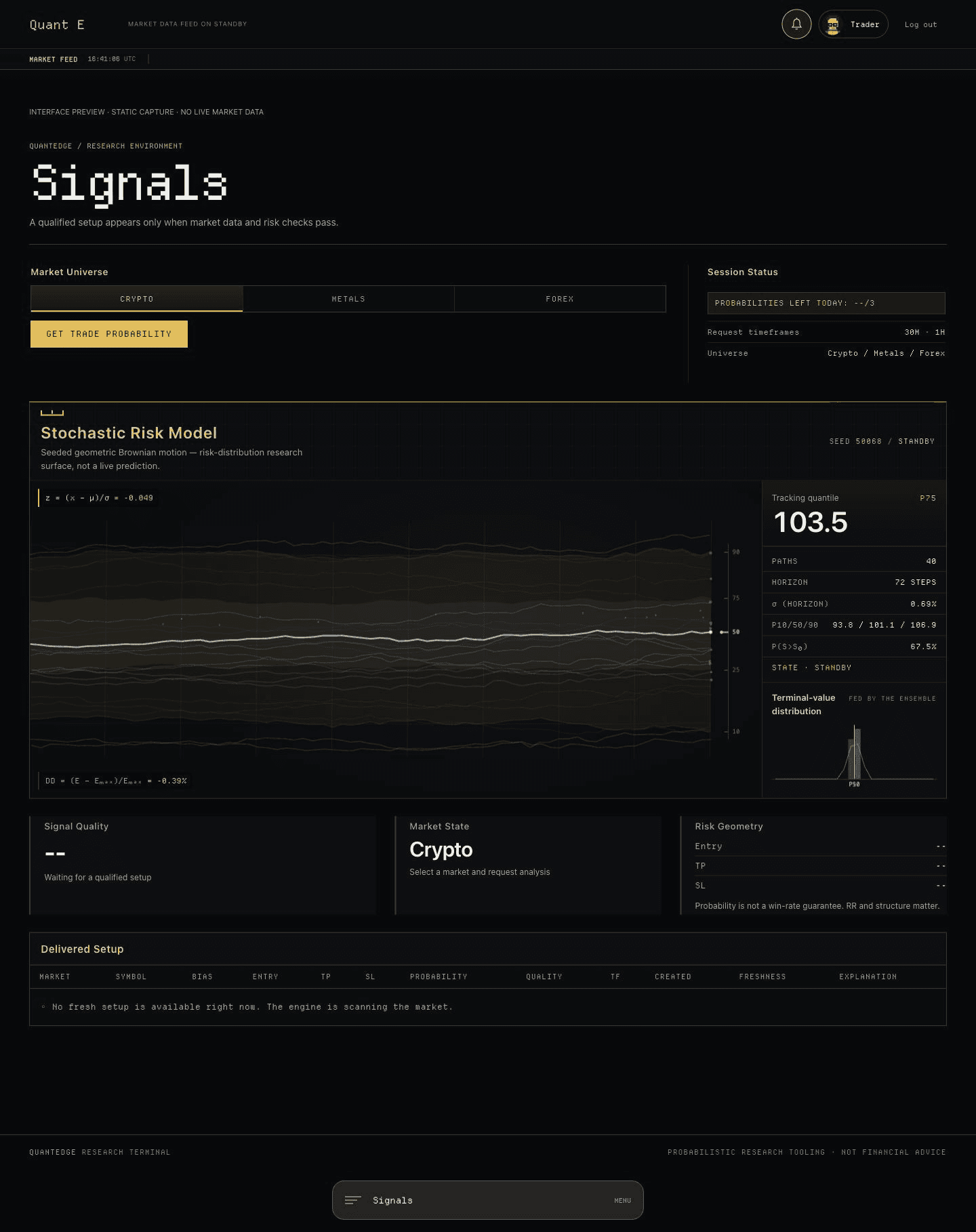 QuantEdge desktop terminal in dark mode: market controls, illustrative risk surface and the no-setup state